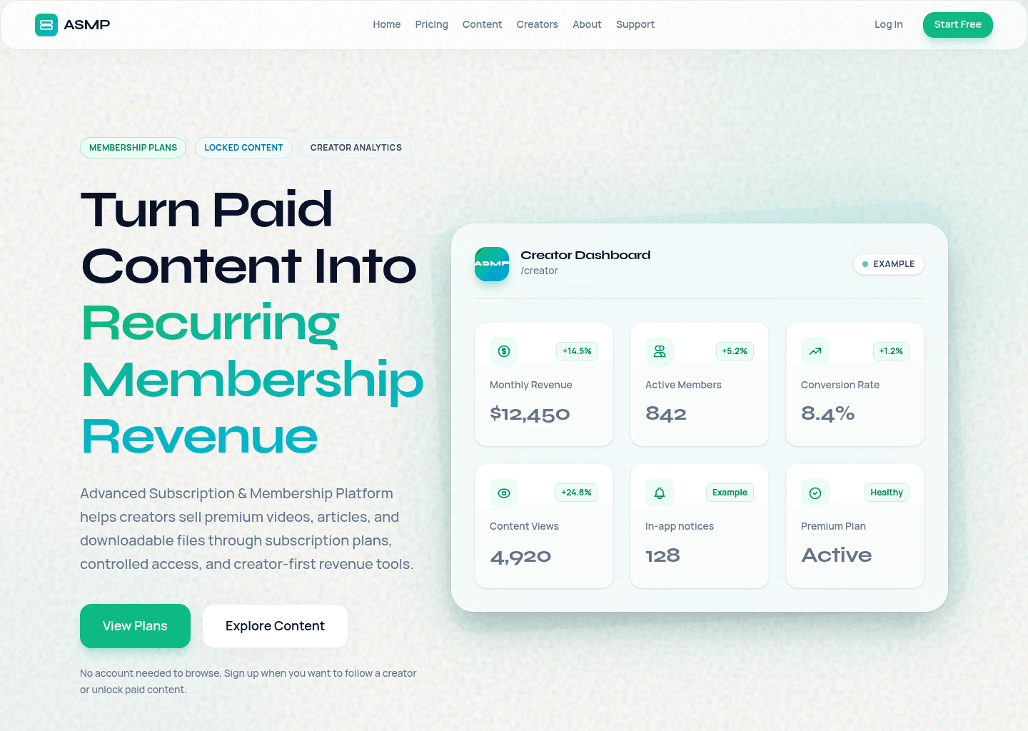ASMP Platform Interface